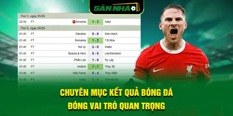 chuyen-muc-ket-qua-bong-da-dong-vai-tro-quan-trong